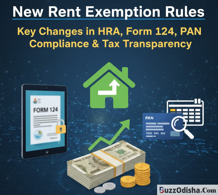 New Rent Exemption Rules Key Changes in HRA, Form 124, PAN Compliance & Tax Transparency